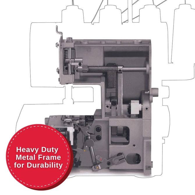 SINGER® Heavy Duty Bundle - Image 10