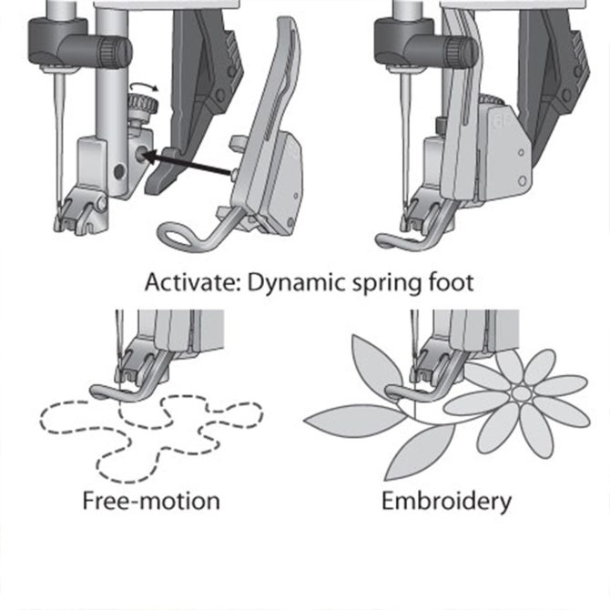 PFAFF® Dynamic Spring Foot - Image 2