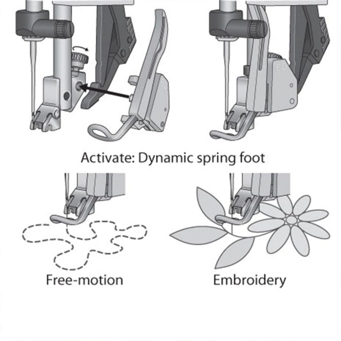 PFAFF® Dynamic Spring Foot (L) - Image 2